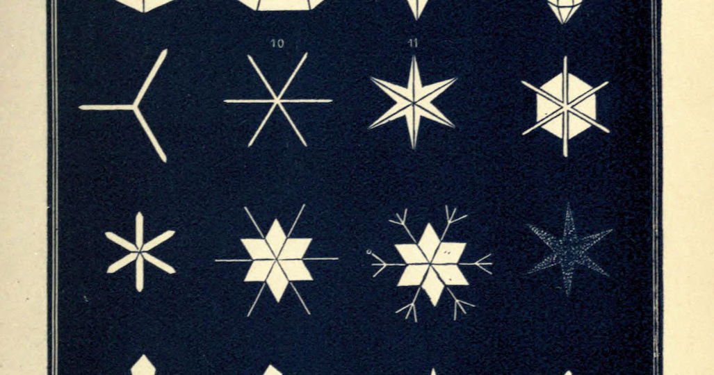 Snowflake Designs from Public Domain Archive, https://pdimagearchive.org/images/585d6186-d316-4672-87f1-f15ca7eb37b6/